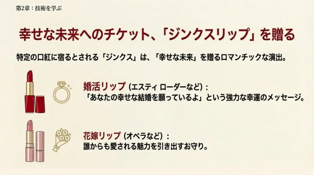 婚活リップやジンクスにみる口紅のプレゼントの意味