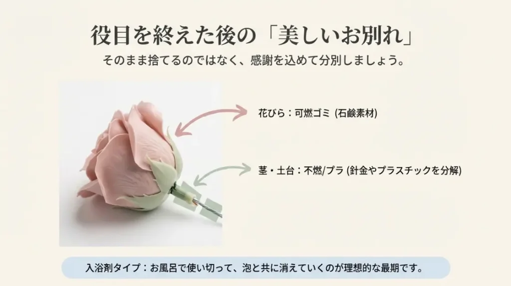 役目を終えた後の環境に優しい正しい捨て方