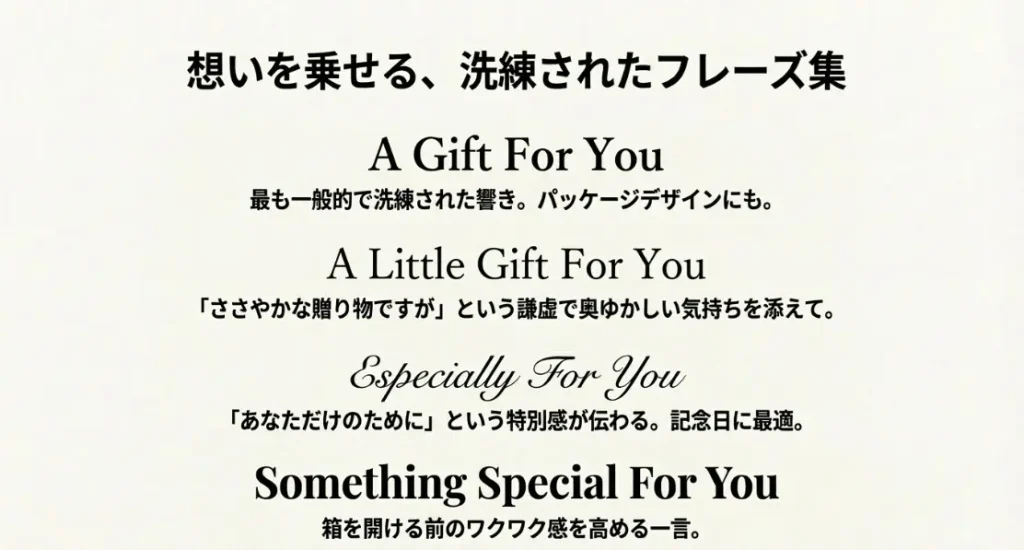 英語の文法的に自然なフォーユーのおしゃれな言い換え