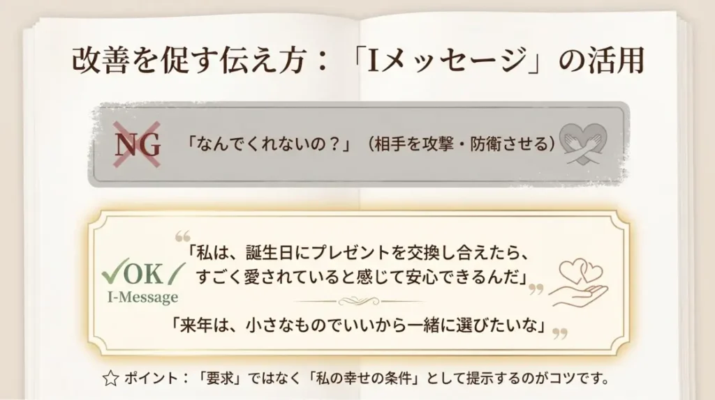 改善を促す上手な伝え方と話し合いのコツ