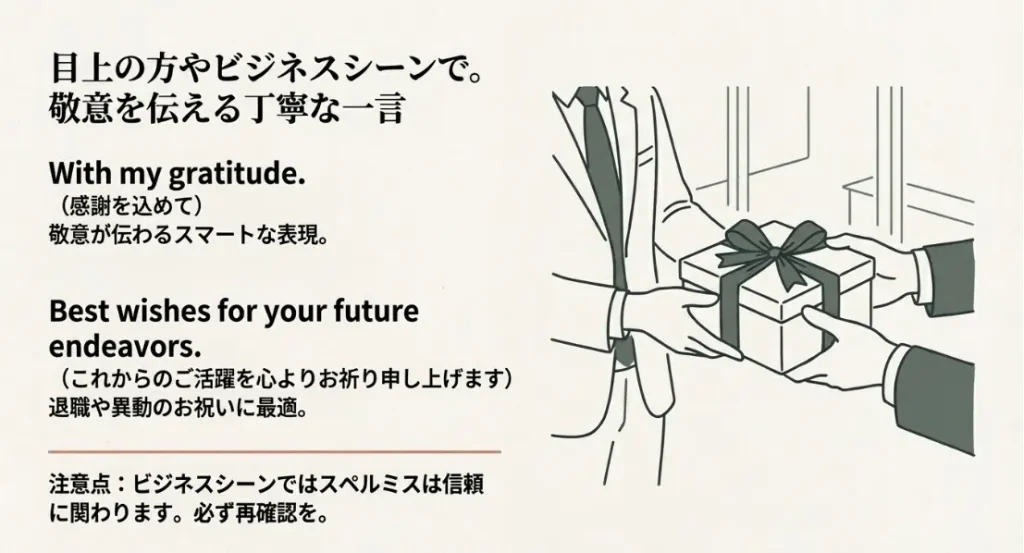 少し距離のある相手や年配の方へ贈る丁寧な一言