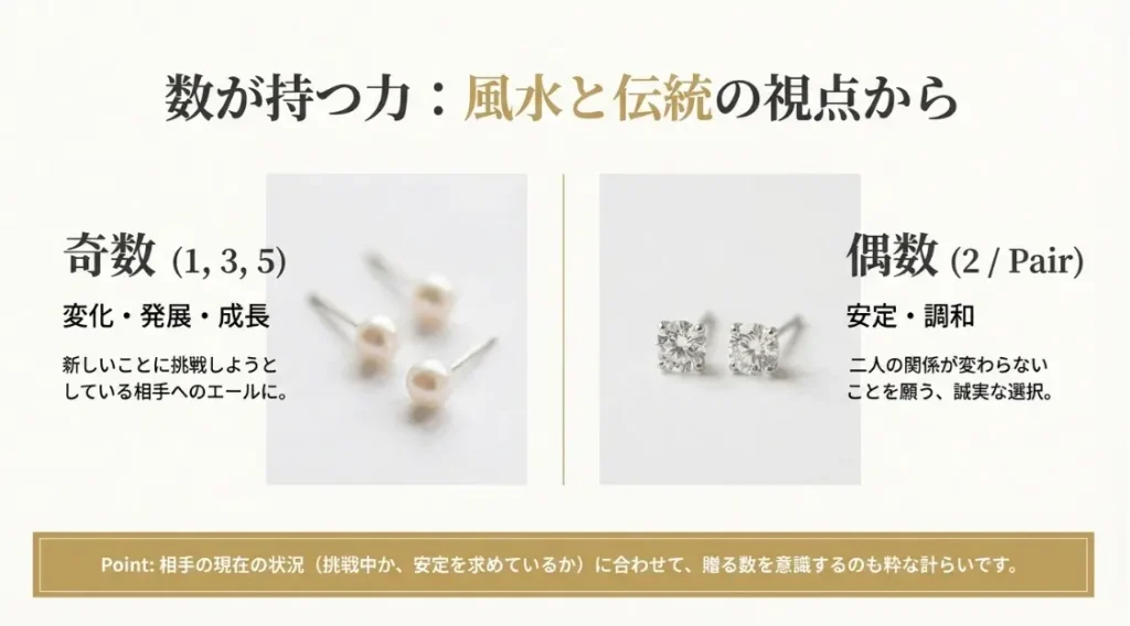 運気が上がる風水的なピアスの数や配置のポイント