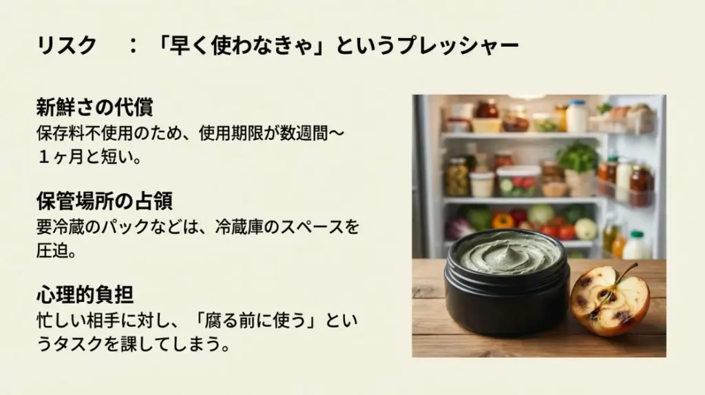 使用期限が短く早く使うプレッシャーを感じる