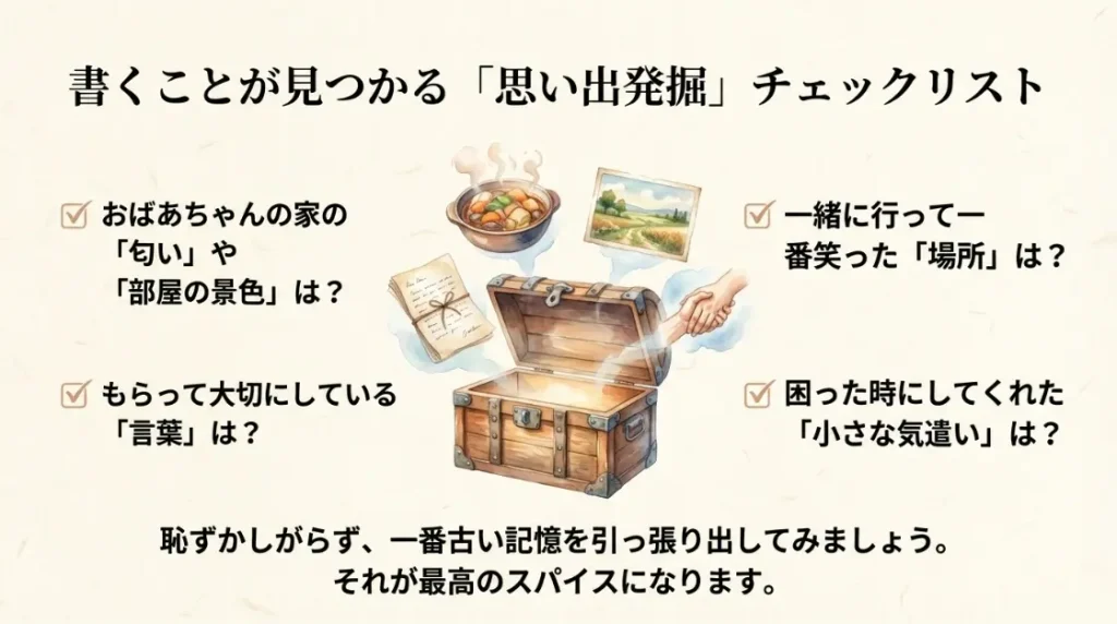 エピソードを深掘りするためのチェックリスト