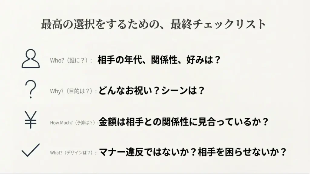 最終チェックリスト