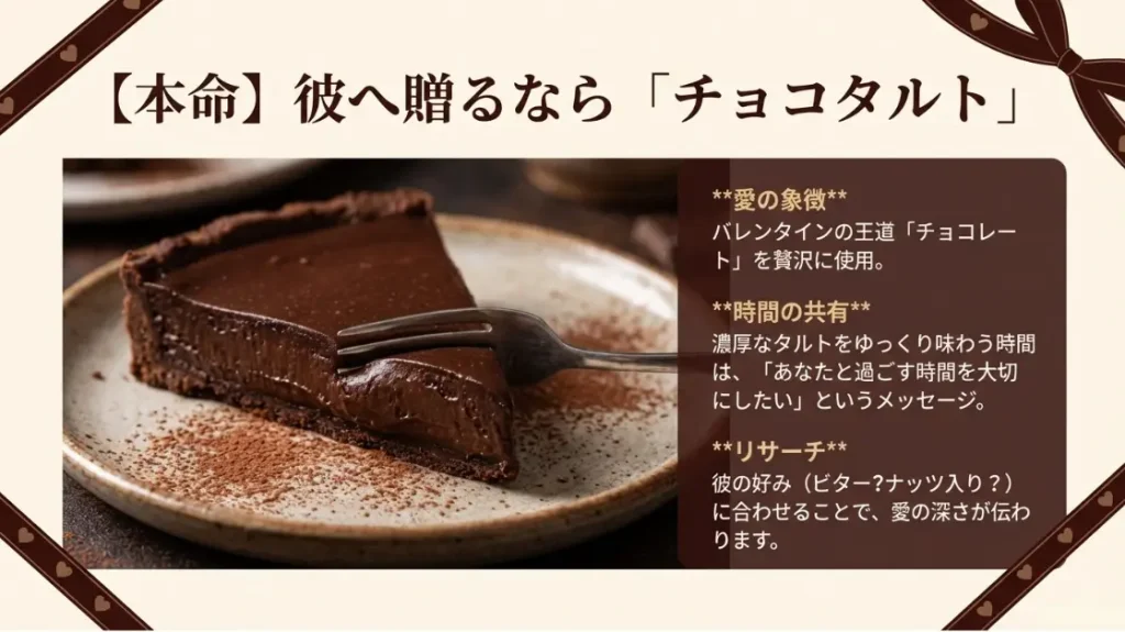 本命に贈るチョコタルトが持つロマンチックな特別感