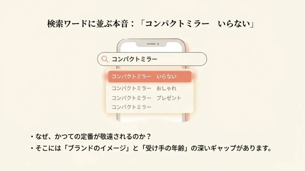 コンパクトミラーのプレゼントがいらないと感じる女性心理の深掘り