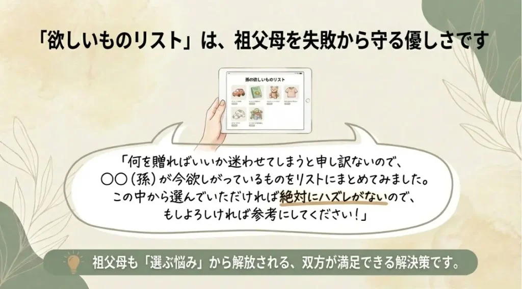 欲しい物リストで親の要望を具体的に伝える