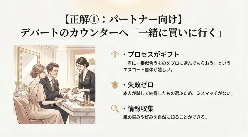 彼氏からのギフトは一緒に買いに行くのが最善の策