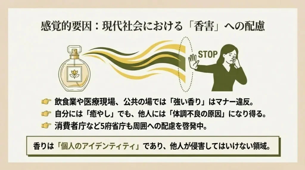 「香害」という社会的な配慮の必要性