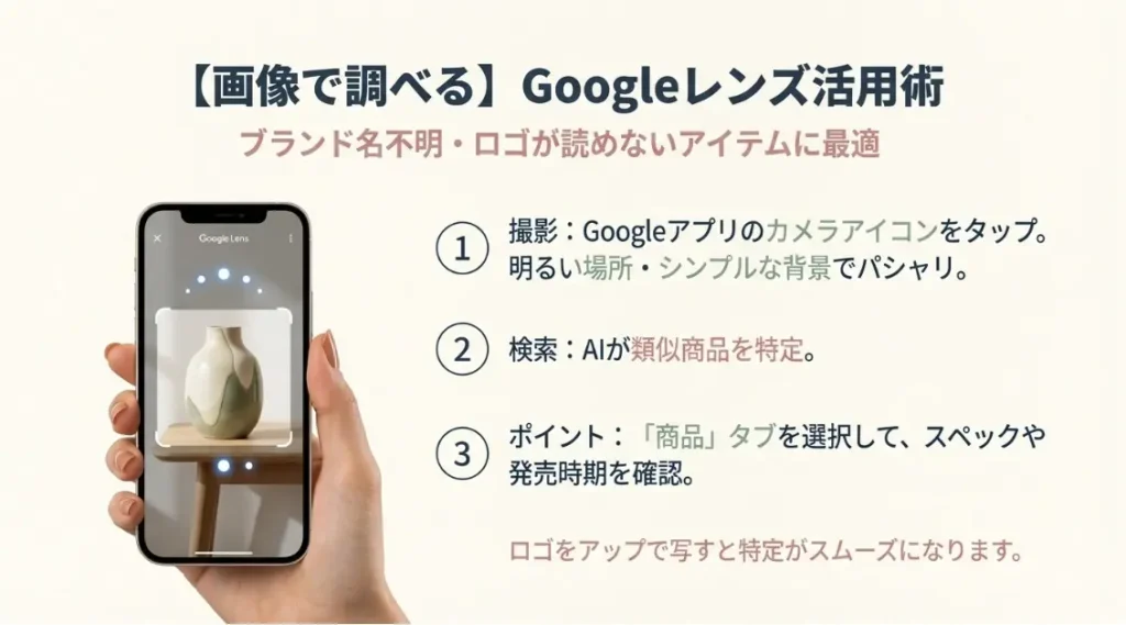 Googleレンズアプリで名前が不明な商品を特定する