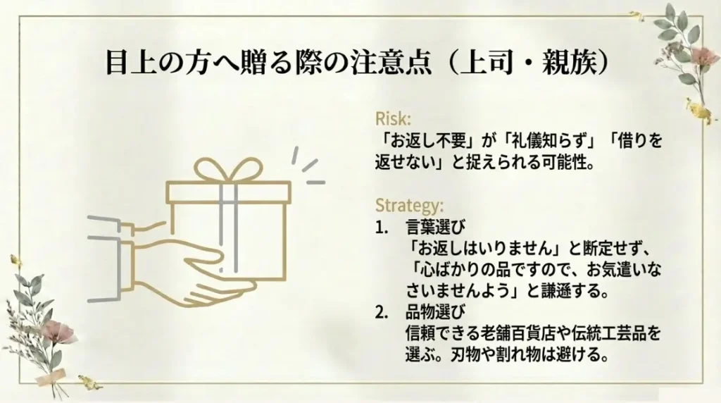 上司や親族へ贈る際のマナーと避けるべきタブー