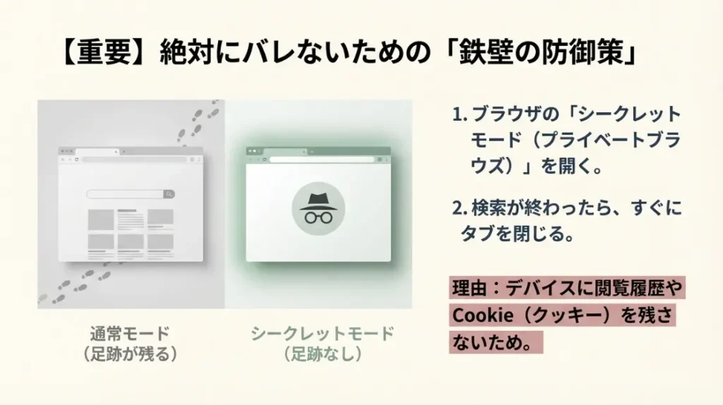 プレゼントの値段を調べることがバレないための防御策