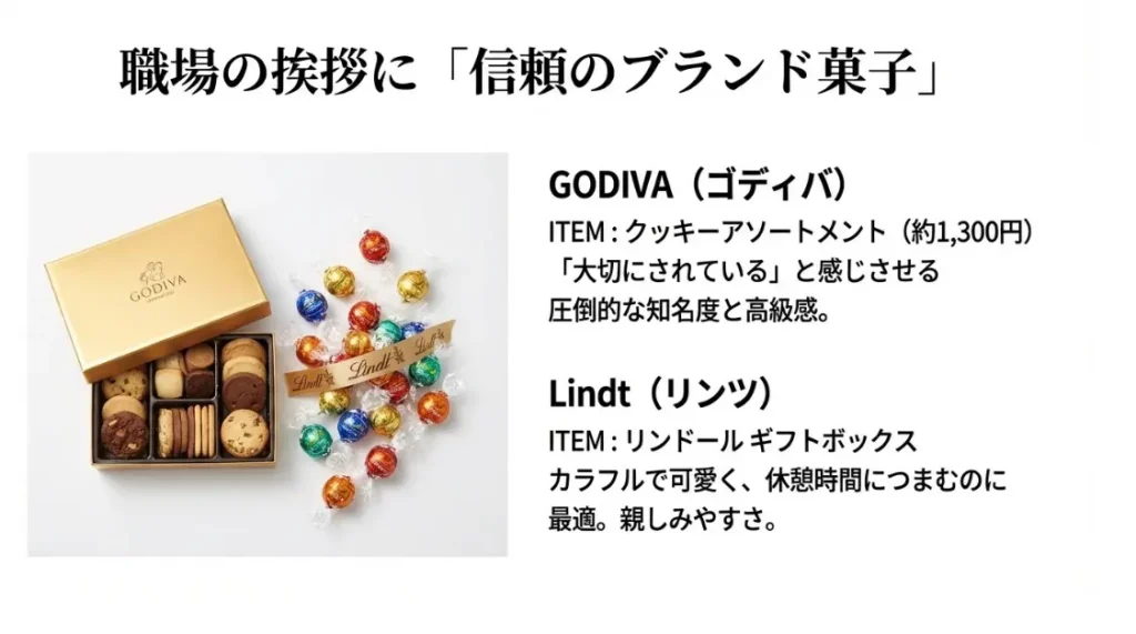 女性が喜ぶ1500円のお菓子や雑貨などのプレゼント