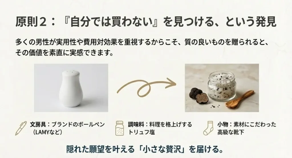 自分では買わないもらって嬉しいものを選ぶ