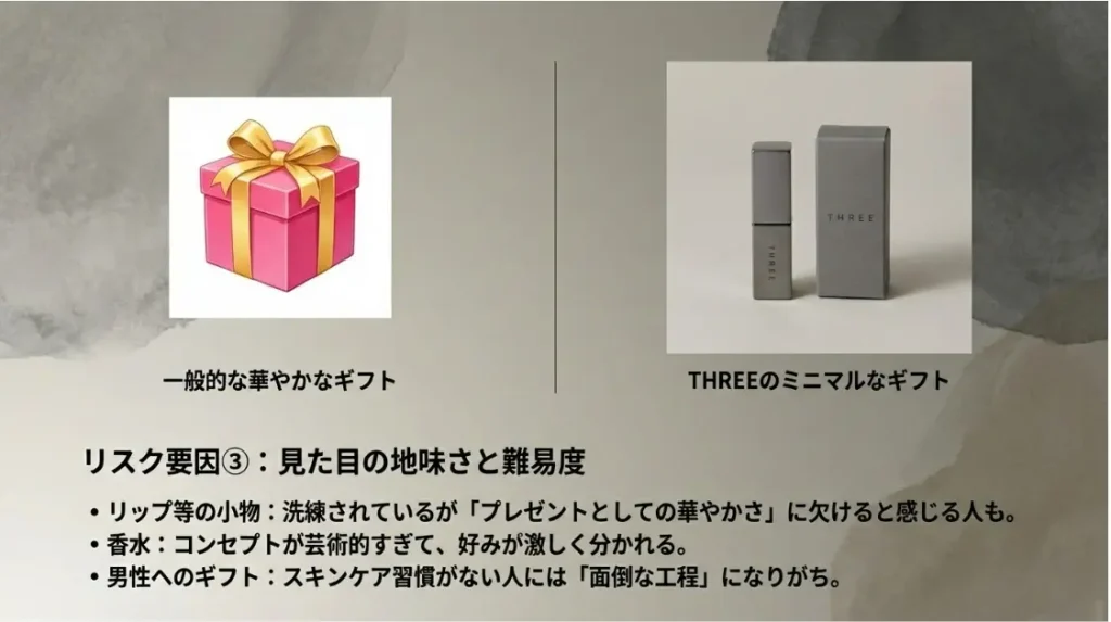 リップやリップバームは贈り物として地味すぎる?