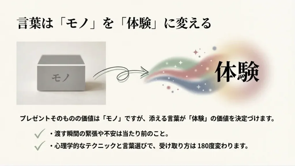 好きな人にプレゼントを渡す時の言葉選びと成功の秘訣