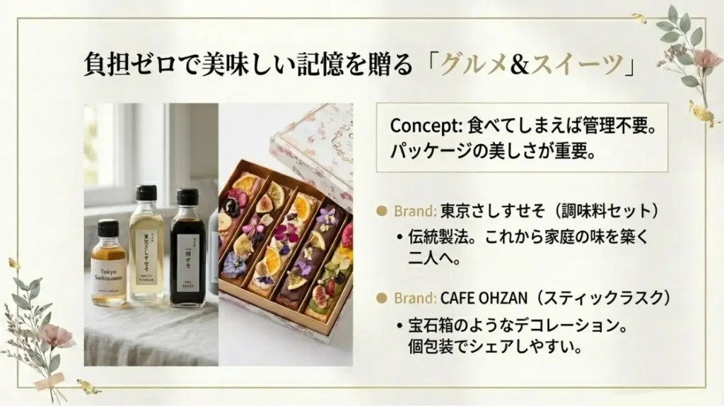 食べ物なら自分では買わない高級なお菓子やグルメ