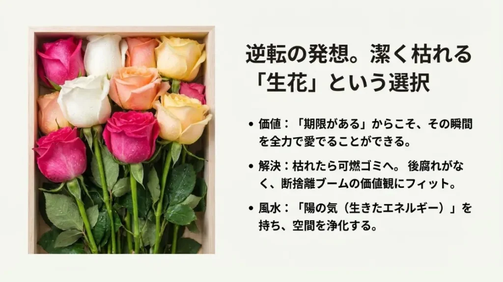 生花のボックスなら処分の罪悪感なく楽しめる
