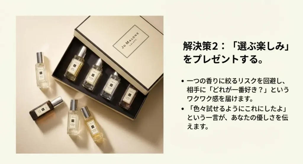 複数の香りを試せるミニボトルセットの利便性