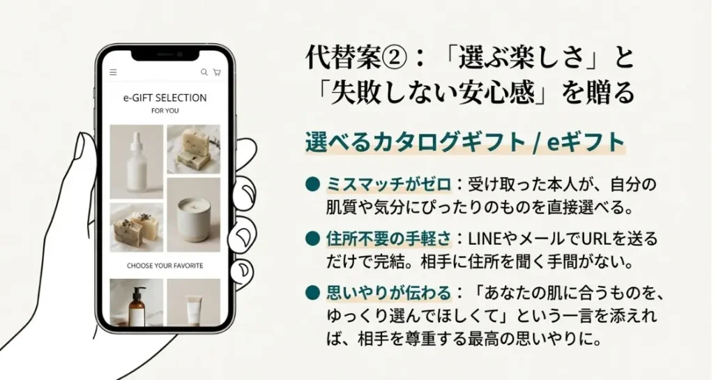 相手に好きな品を選ばせるeギフトやカタログの利便性