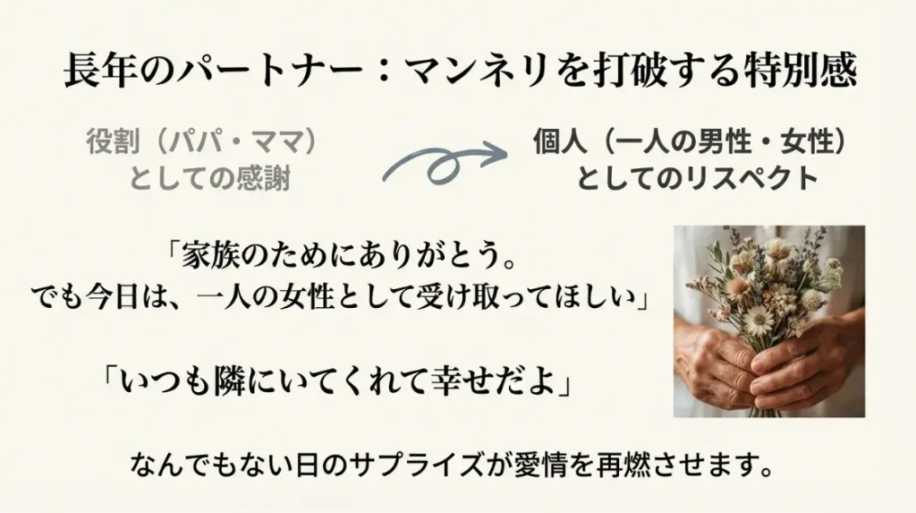 夫婦やカップルのマンネリを打破する特別感の演出