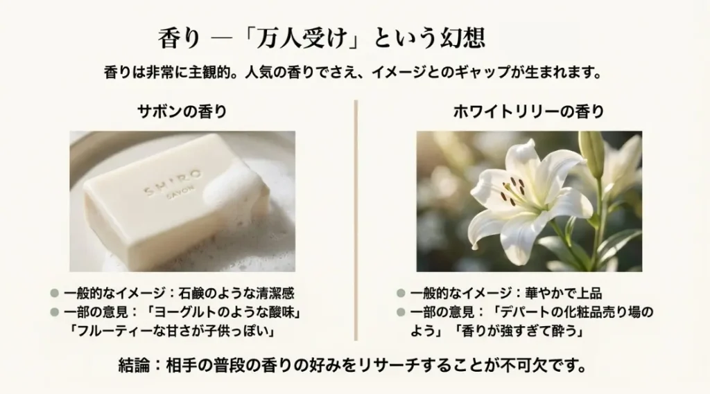 好きな香りと違う？サボンやリリーなど好みの不一致