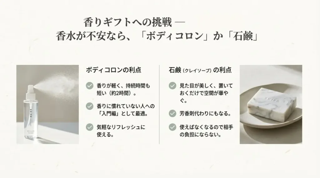 香水より使いやすいボディコロンや石鹸のメリット