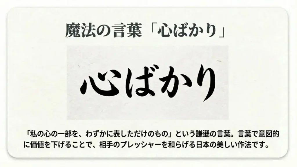 心ばかりという言葉を添える謙遜の渡し方と作法