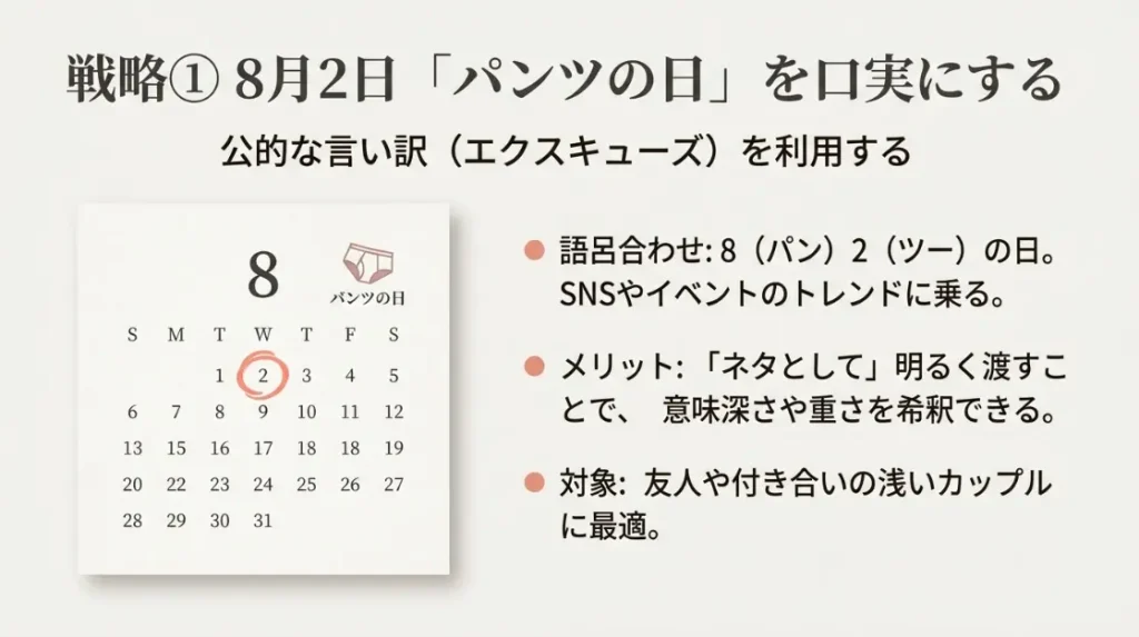 8月2日のパンツの日を口実にして重くならずに渡すコツ