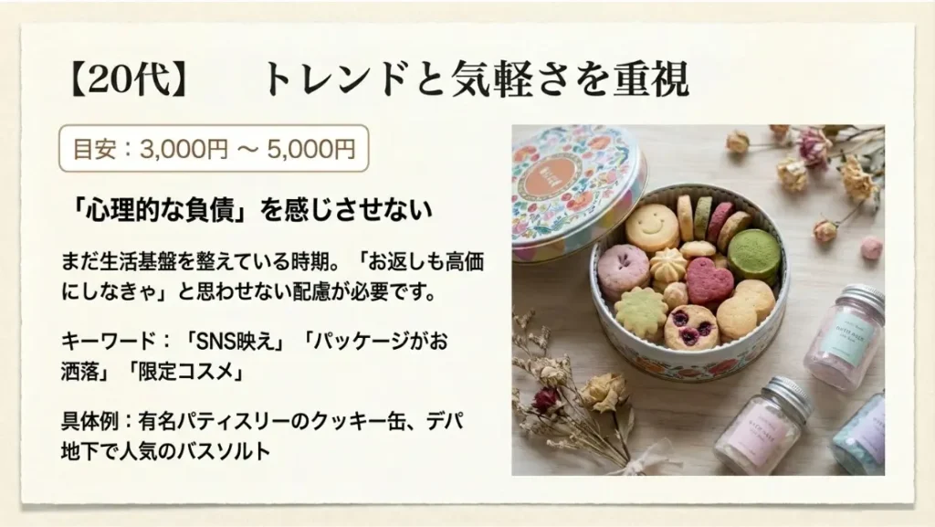 20代のお嫁さんにはトレンドと気軽さを重視