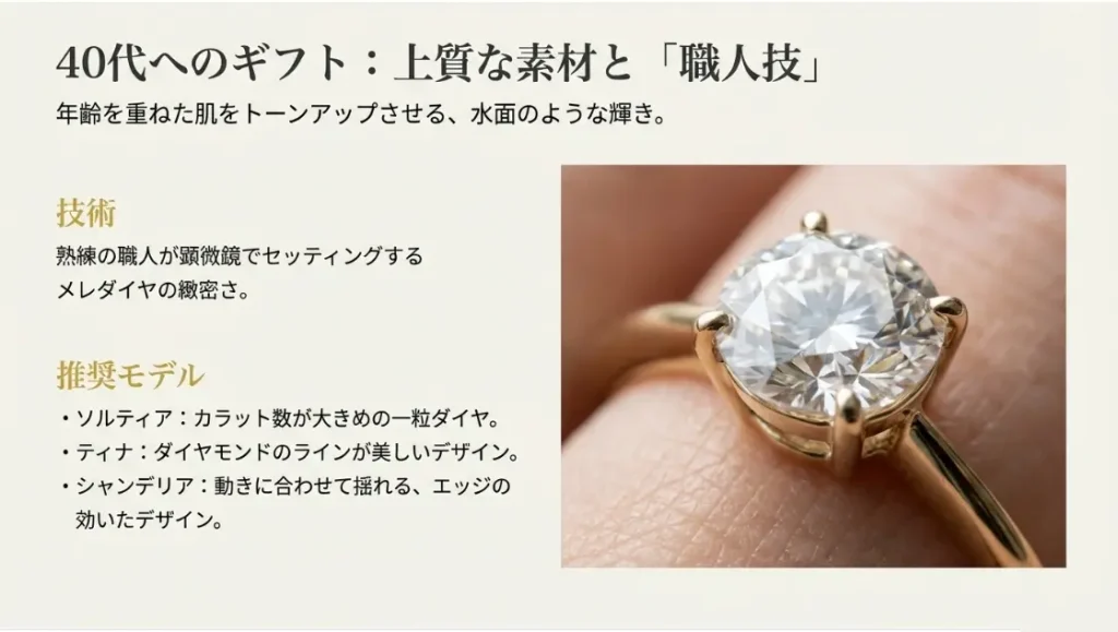 40代に相応しい上質な素材と洗練された造形美