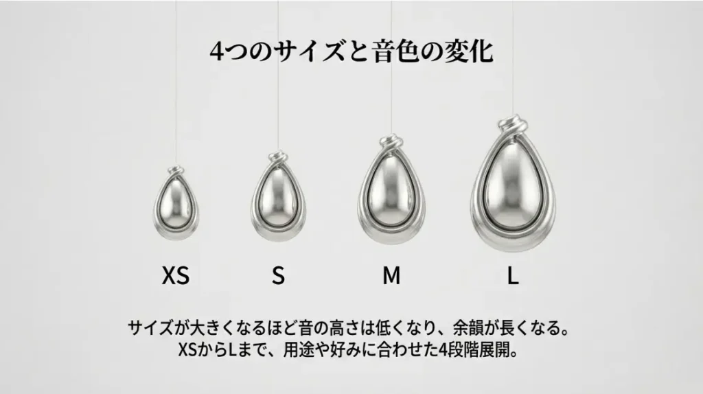 贈る相手に合わせた全４種類のサイズ展開