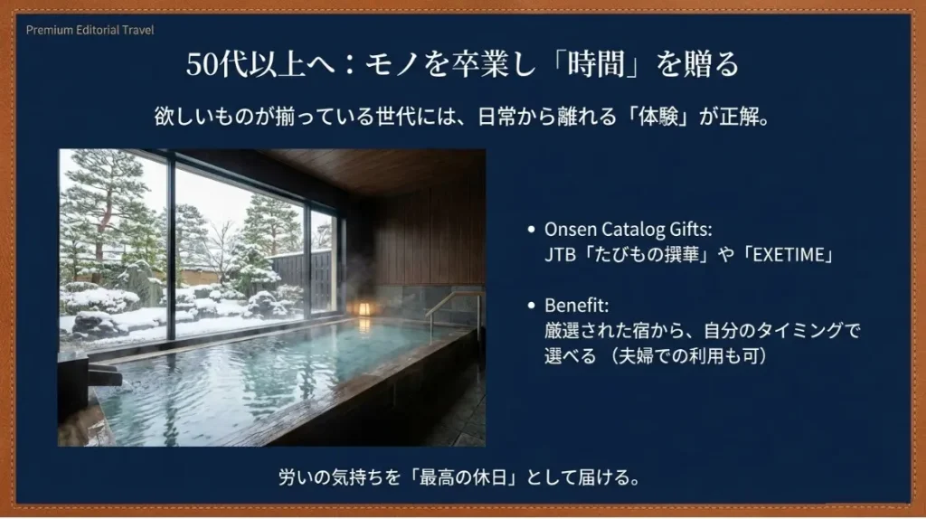 50代の男性へ贈る温泉カタログギフト
