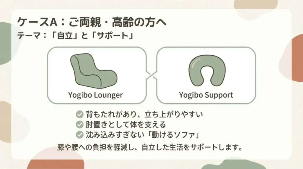 両親や高齢者には立ち上がりやすいモデルを厳選する