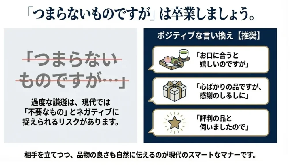 上司への贈り物の謙譲語で失敗しないマナーと言い換え