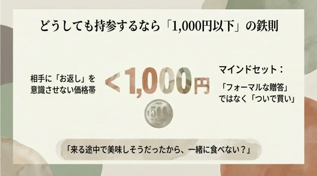 1000円以下の相手に気を使わせないプチギフト集