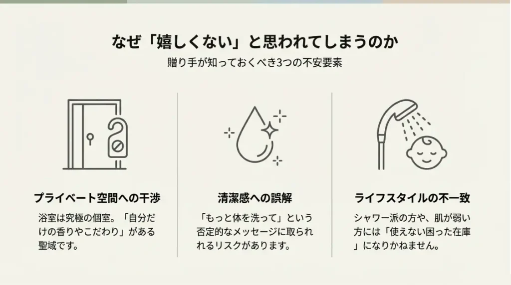 相手が嬉しくないと感じてしまう心理的な理由