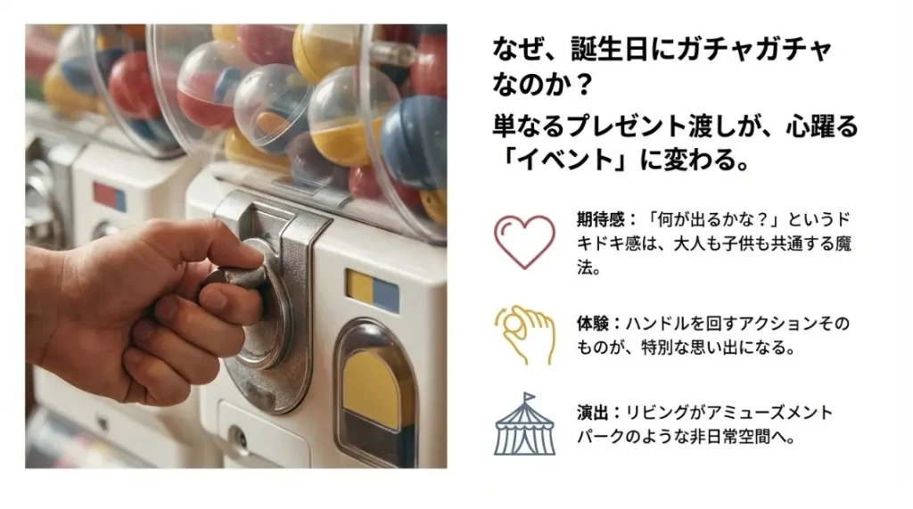 誕生日プレゼントにガチャガチャ!喜ばれる演出と中身の選び方