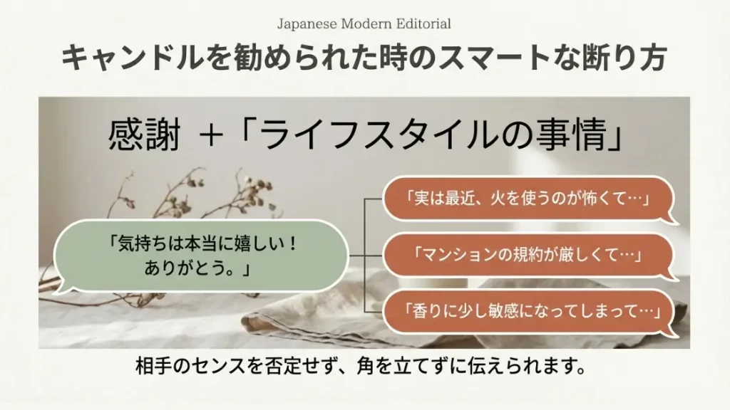 キャンドルのプレゼントがいらない時の断り方まとめ