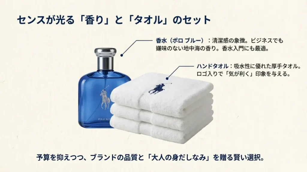 香水やハンドタオルのセットで贈るさりげない特別感
