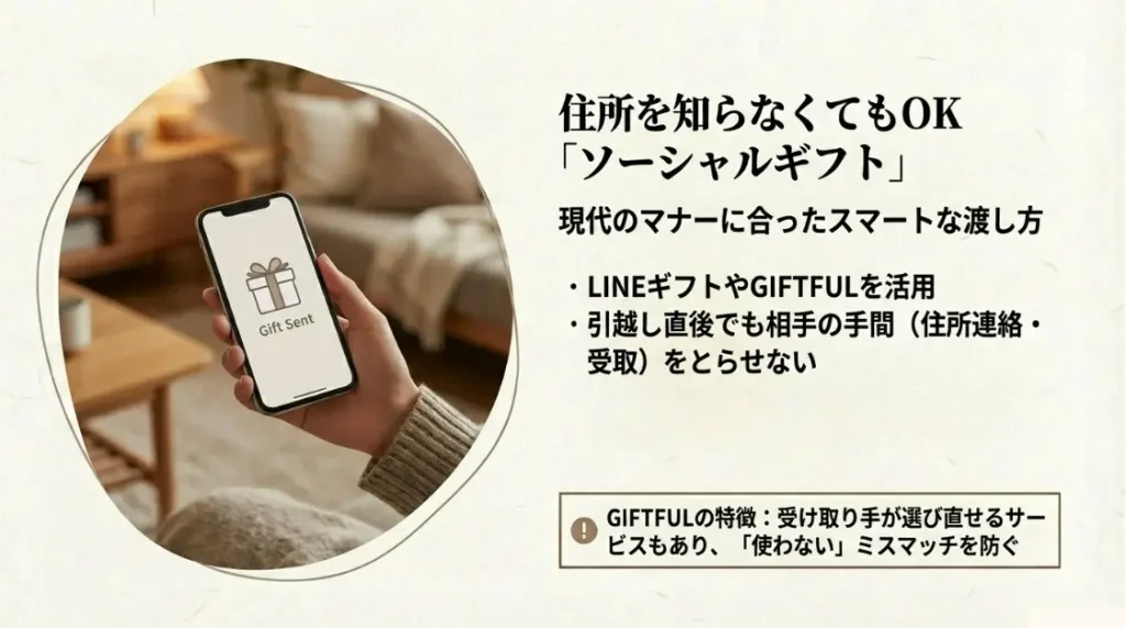 住所を知らなくても手軽に贈れるLINEギフト