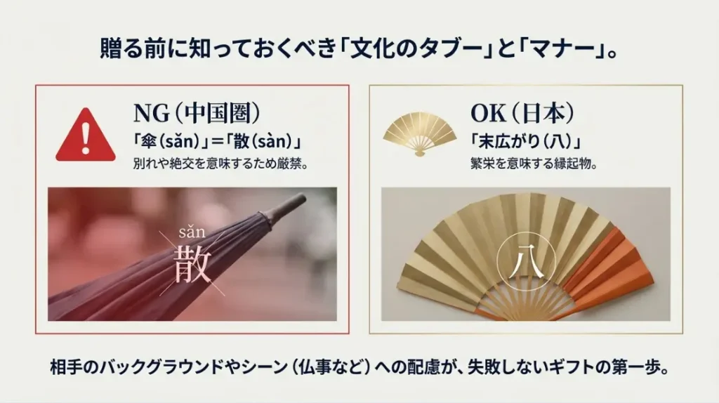 縁起が悪いとされる中国の禁忌や贈答マナー