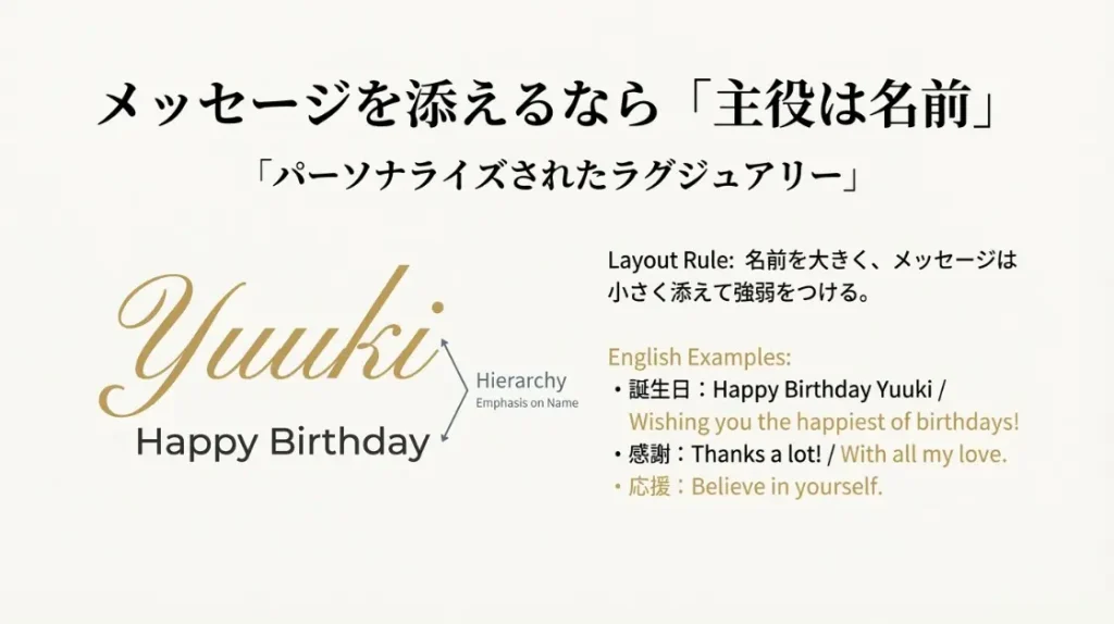 ゆうきへのプレゼントを英語のローマ字で彩り最高の記念に