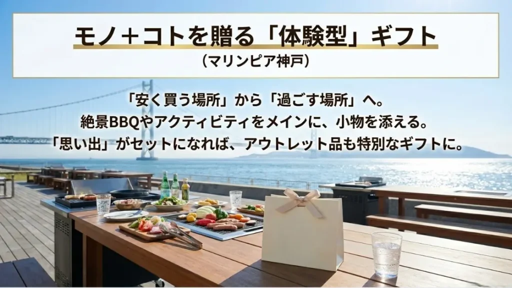 マリンピア神戸のリニューアルと体験型ギフトの提案