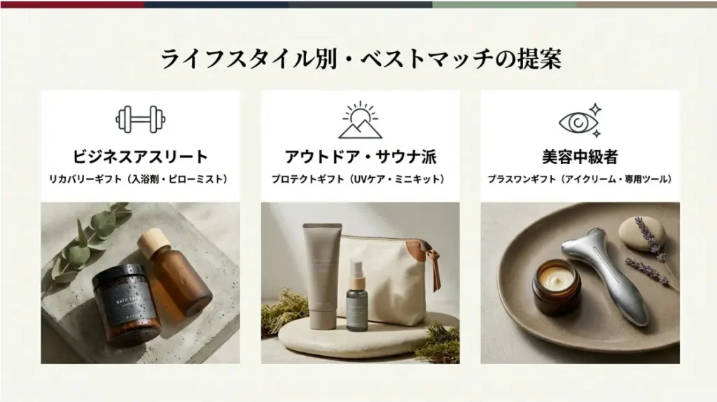 相手のライフスタイルに合わせたギフトの提案