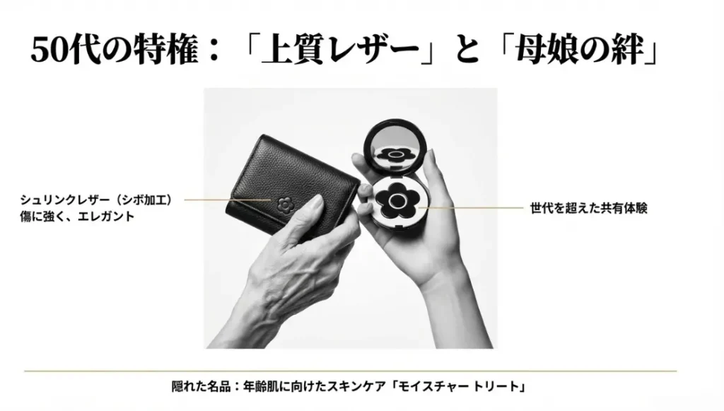 50代も愛用できる上質なレザーシリーズの魅力