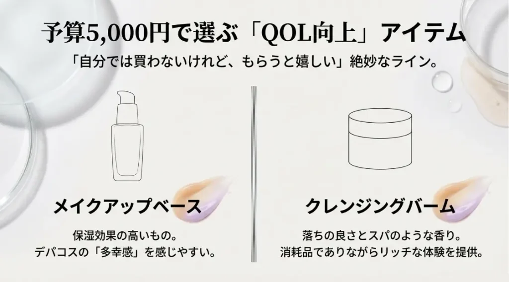 予算5000円以内で選べる人気アイテム