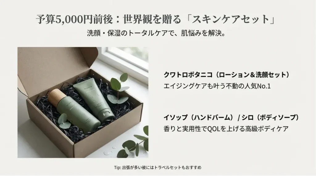 5000円の予算で贈る贅沢なスキンケアセット