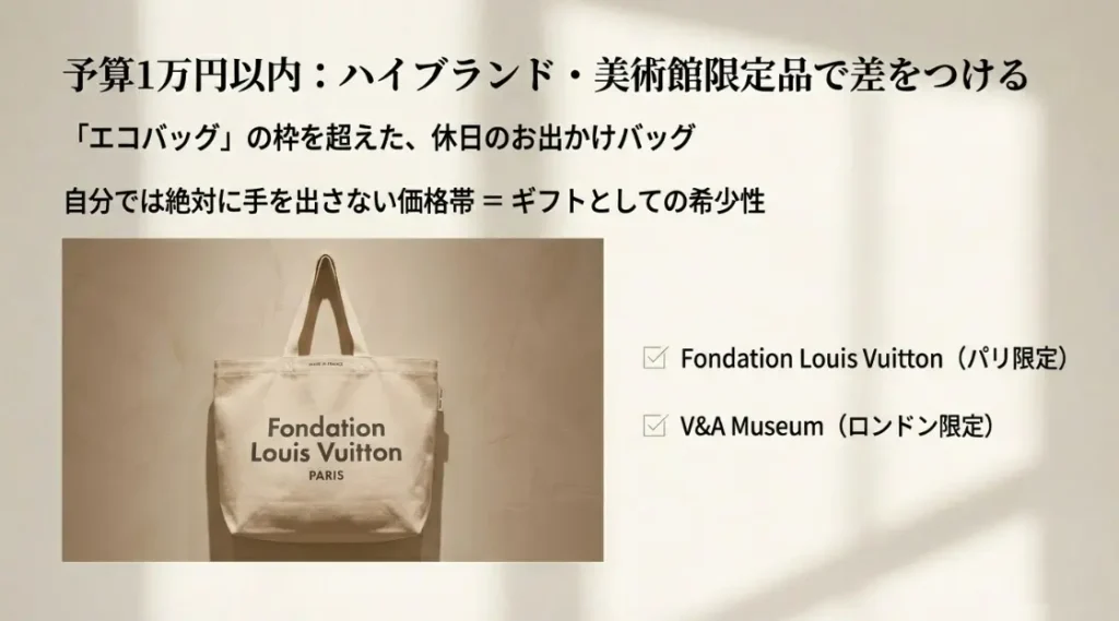 1万円以内のハイブランドや高級限定品のステータス